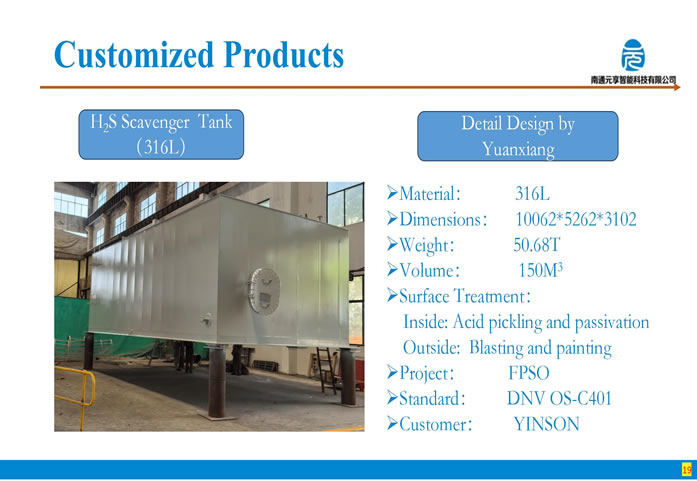 products2